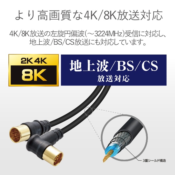 5m アンテナケーブル SL/2C ブラック OB-TCSL2C50BK ORIGINAL BASIC 