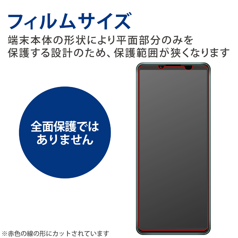 Xperia 5 III(SO-53B SOG05) �K���X�t�B���� ZEROSHOCK PM-X214FLGZ_2