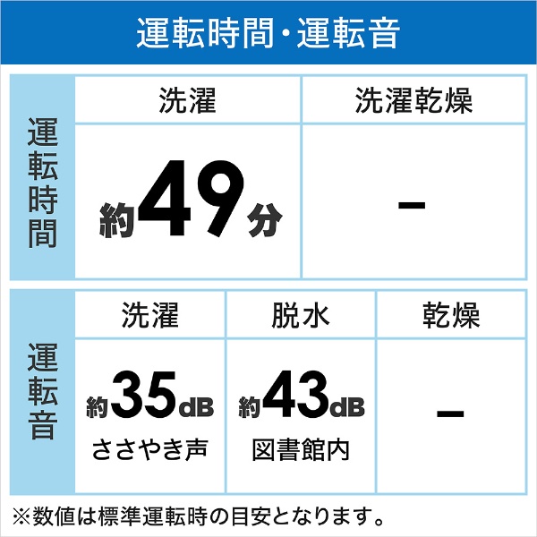 全自動洗濯機 グランホワイト AW7GM1BK-W [洗濯7.0kg /簡易乾燥(送風機能) /上開き] 東芝｜TOSHIBA 通販 |  ビックカメラ.com