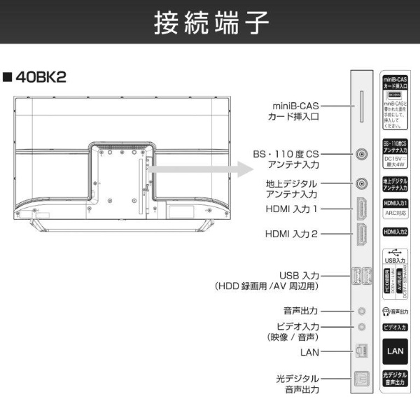 Hisense 液晶テレビ 40BK2 40V型 2021年製 家電 J320