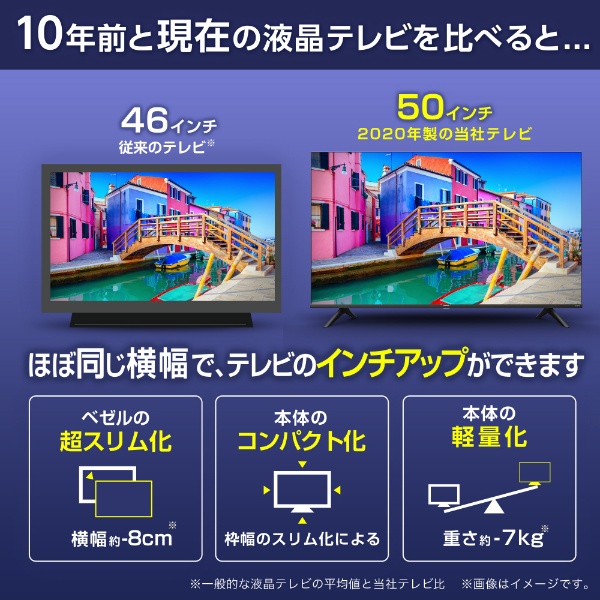 【アウトレット品】 液晶テレビ 50A6G [50V型 /4K対応 /BS・CS 4Kチューナー内蔵 /YouTube対応] 【外装不良品】