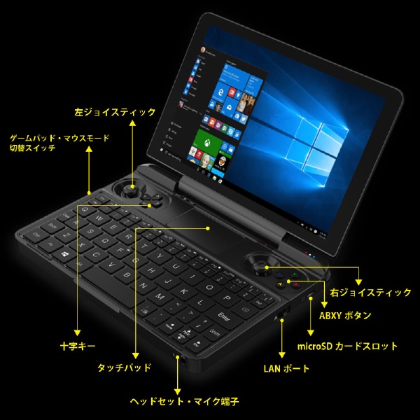 ゲーミングモバイルパソコン WIN Max 2021 (1195G7) [8.0型 /Windows10