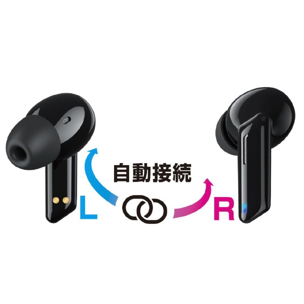 A-3 oshin EARIN EI-3011 Bluetoothワイヤレスイヤホン