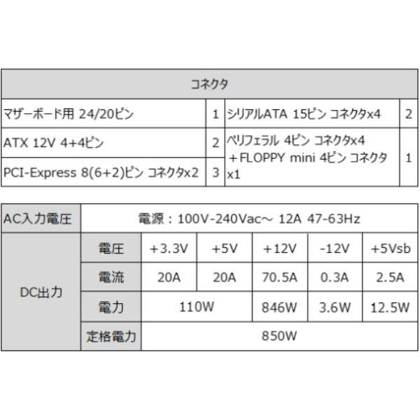 PCd EXTREME POWER ubN OWL-GPX850S [850W /ATX /Gold]_7