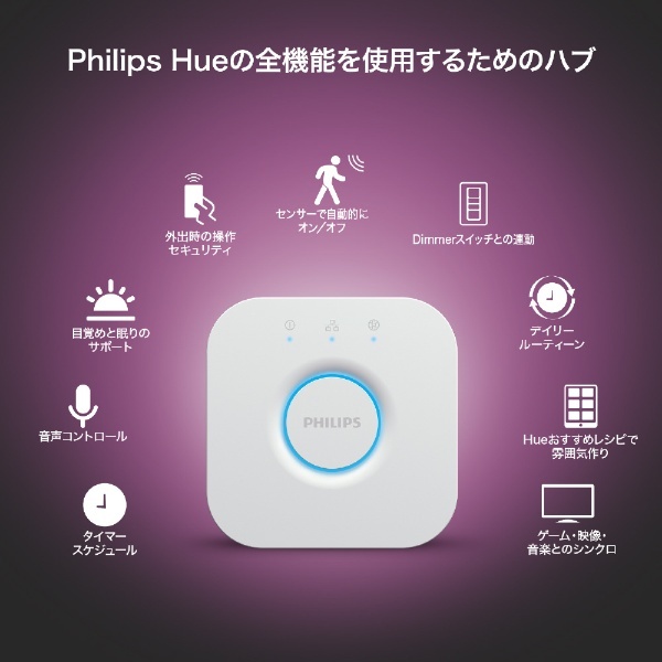 Philips Hue ﾌﾞﾘｯｼﾞ フィリップス｜PHILIPS 通販