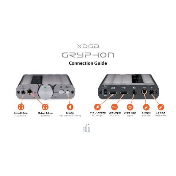 ヘッドホンアンプ xDSD-Gryphon [ハイレゾ対応 /DAC機能対応] iFI