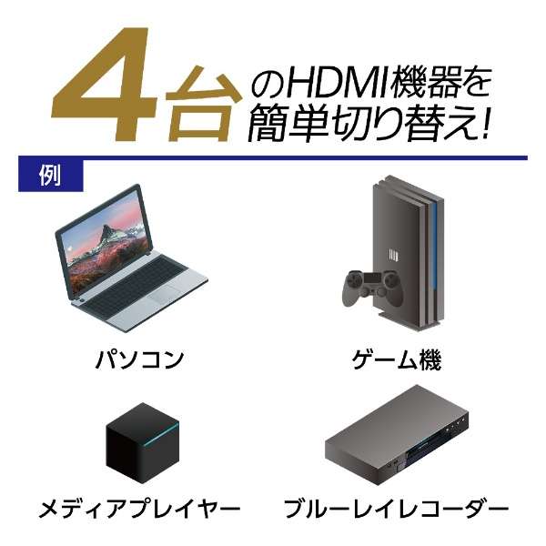 支持HDMI挑选器[遥控or手动转换]黑色HDS-4K06/BK[4输入/1输出/4K的]_8