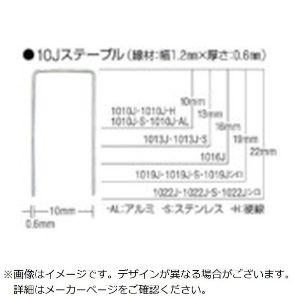 WAKAI ステンレス ステープル J－416S PJ416S 若井産業｜WAKAI 通販