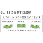 ＫＯＤコンパクト排水勾配器 GL13 アカツキ製作所｜AKATSUKI MFG 通販