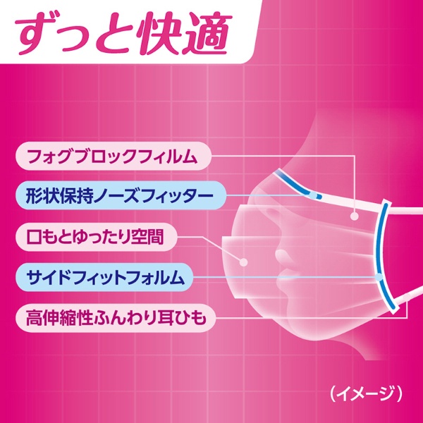 三次元マスク 小さめSサイズ ピンク 30枚入 KOWA｜興和 通販