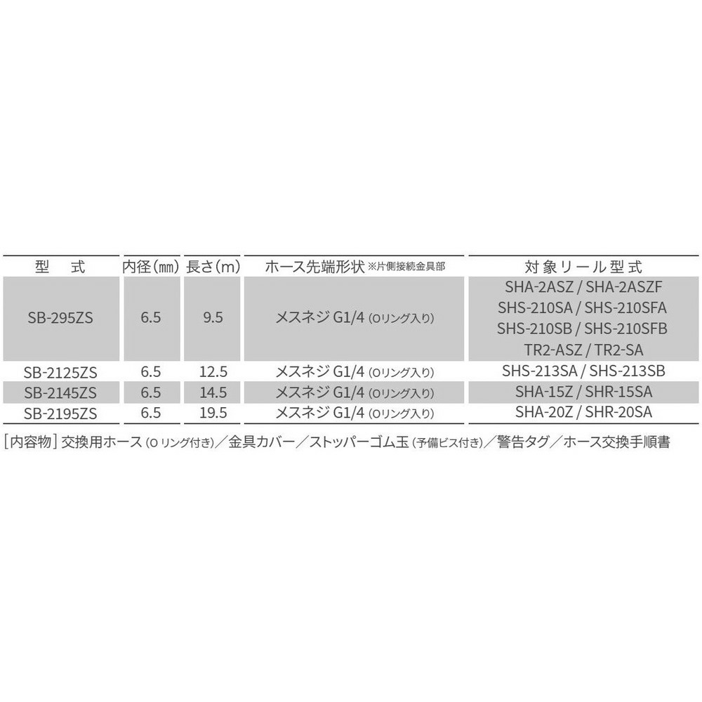 ＴＲＩＥＮＳ交換用耐火花性ソフトホース内径６．５ｍｍ×１４．５ｍ