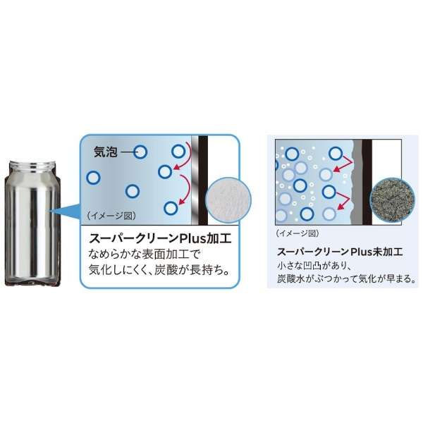 真空隔热碳酸瓶(保冷专用)[500ml]钢铁MTA-T050KS[碳酸对应]_2