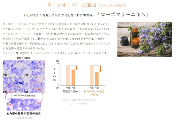 薬用メディショット コンセントレートスポット 20g【医薬部外品】 明色化粧品｜MEISHOKU 通販 | ビックカメラ.com