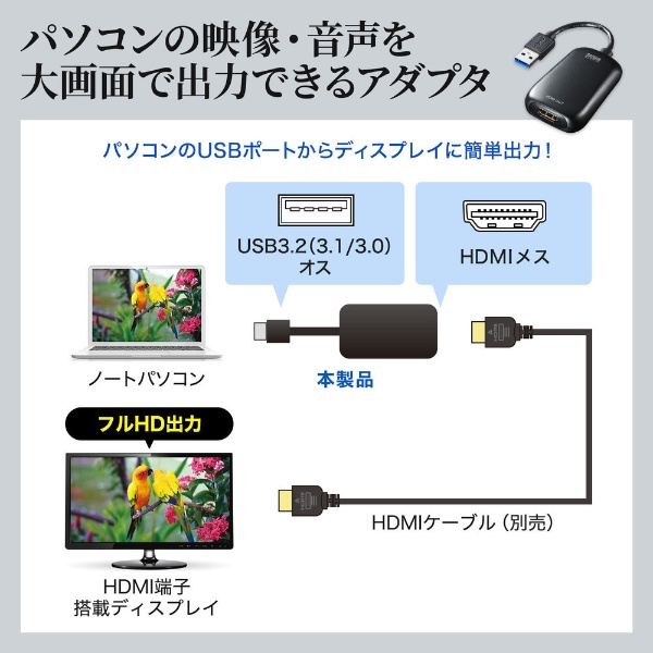 映像変換アダプタ [USB-A オス→メス HDMI] USB-CVU3HD1N