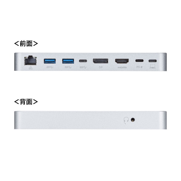 USB-C オス→メス HDMI / DisplayPort / LAN / φ3.5mm / USB-Aｘ2
