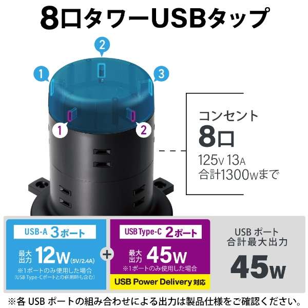 ܰ^ 8 κؖh~t USB-Cҽ~2߰ 2m ECT-2120BK [8]_2