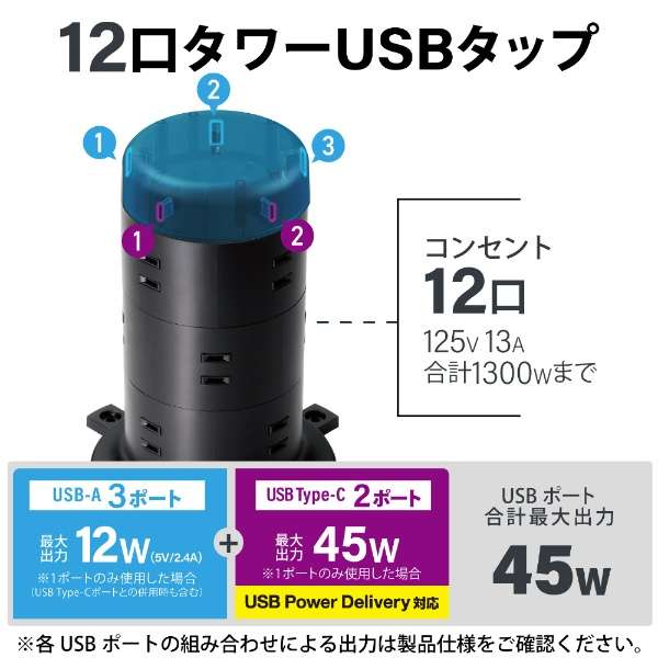 ܰ^ 12 κؖh~t USB-Cҽ~2߰ 2m ECT-2220BK [12]_2