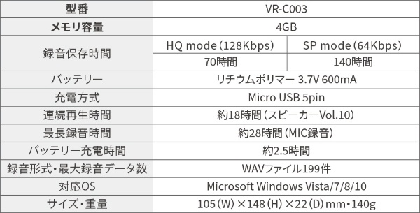 電卓型ボイスレコーダー ホワイト VR-C003WH4GB [4GB]
