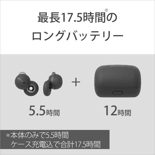 全部的无线入耳式耳机LinkBuds(rinkubazzu)灰色WF-L900HM[无线(左右分离)/Bluetooth对应]_5