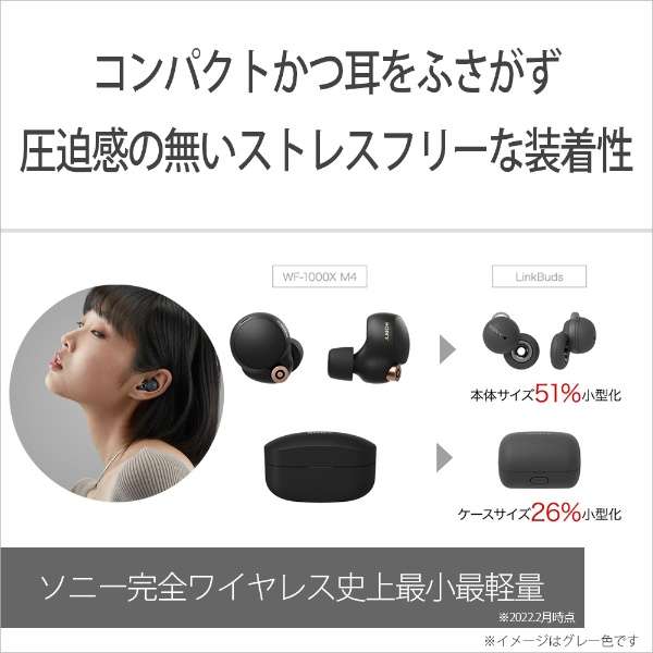 全部的无线入耳式耳机LinkBuds(rinkubazzu)灰色WF-L900HM[无线(左右分离)/Bluetooth对应]_9