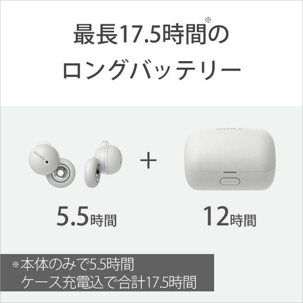全部的无线入耳式耳机LinkBuds(rinkubazzu)白WF-L900WM[无线(左右分离)/Bluetooth对应]_5