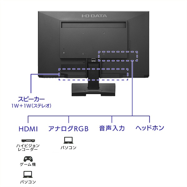 安い IO DATA(アイオーデータ) PCモニター ブラック LCD-DF241EDB-F ...