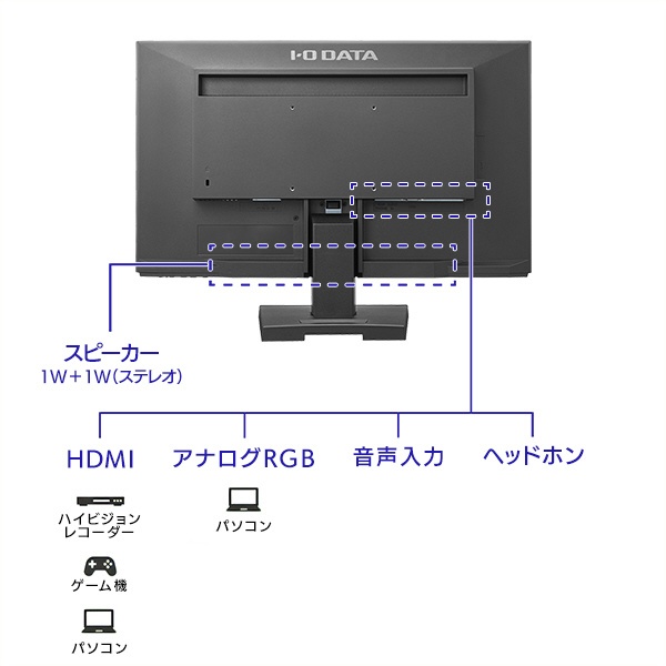 PC/タブレット ディスプレイ ビックカメラ.com - PCモニター ブラック LCD-AH221XDB-B [21.5型 /フルHD(1920×1080) /ワイド]