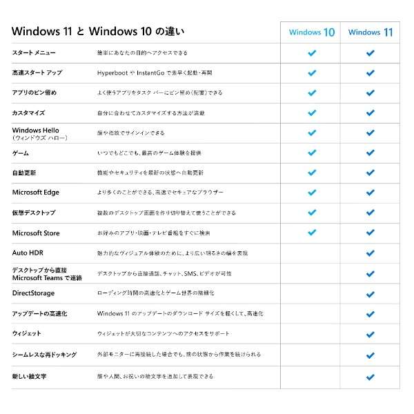 Windows 11 Home {_5
