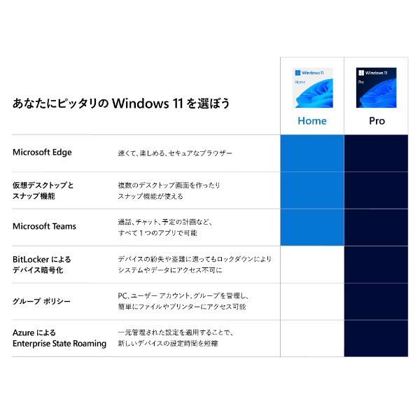 Windows 11 Pro 日本語版 マイクロソフト｜Microsoft 通販