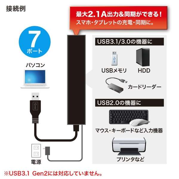 USB-3H703BKN USB-Anu (Chrome/Mac/Windows11Ή) [Ztp[ /7|[g /USB 3.2 Gen1Ή]_3