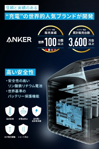 ポータブル電源 Anker 535 Portable Power Station PowerHouse