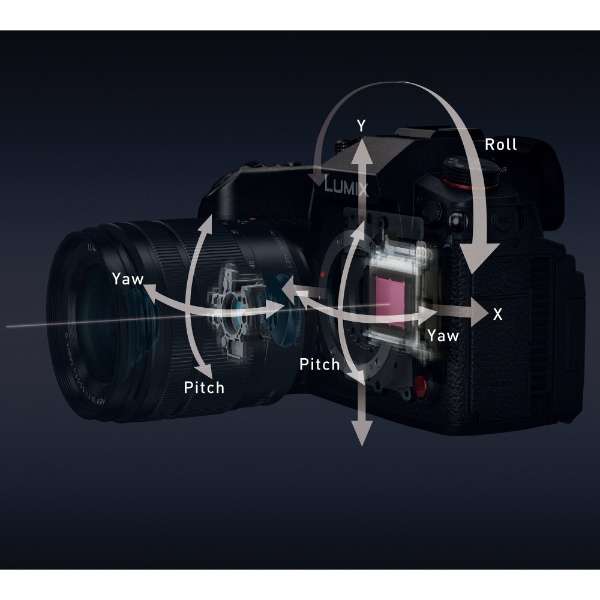 LUMIX GH6微单标准变焦距镜头配套元件DC-GH6L[变焦距镜头]_29
