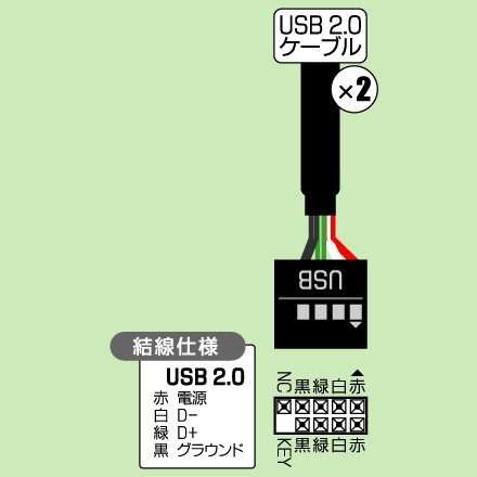 3.5インチベイ USB2.0フロントパネル ブラック PF-005E アイネックス｜ainex 通販