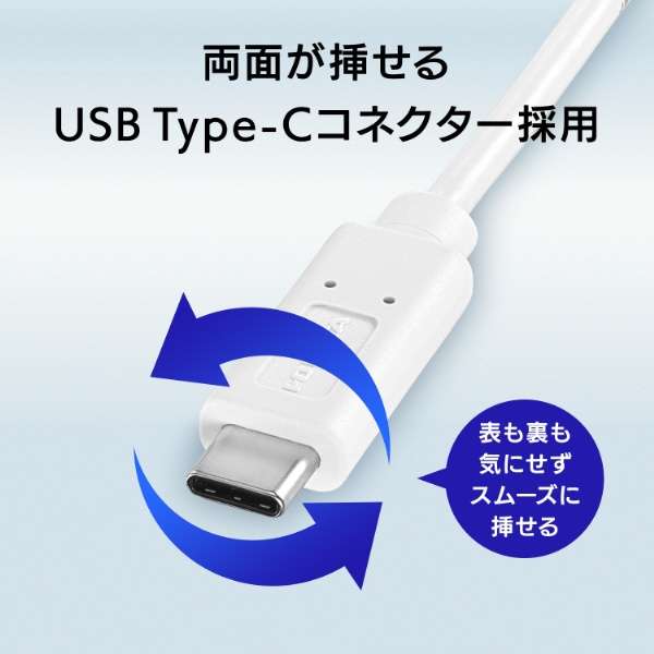 mUSB-C IXX J[hXbg2 /USB-A2nUSB PDΉ 60W hbLOXe[V zCg US2C-HB2/PD [USB Power DeliveryΉ]_11