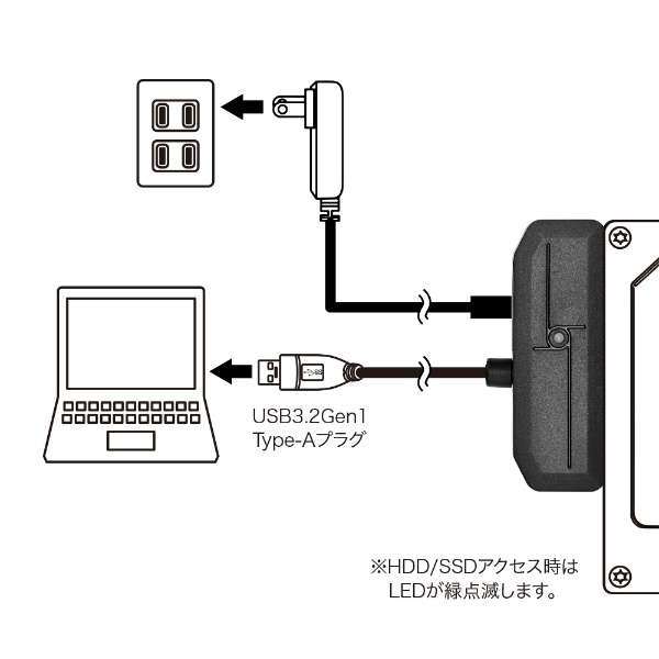 2.5C`E3.5C`HDD/SSDp f[^yɂz SATA-USB3.2 Gen1(USB3.0)/2.0 ϊA_v^[ OWL-SA23U32G1-A_4