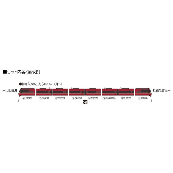 【Nゲージ】98786 近畿日本鉄道 80000系（ひのとり・8両編成）セット（8両） TOMIX