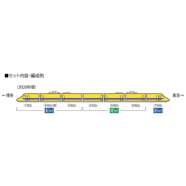 TOMIX Nゲージ JR 923形新幹線電気軌道総合試験車 ドクターイエロー 基本セット 98480 鉄道模型 電車 