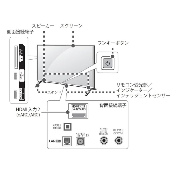 液晶テレビ 32LX7000PJB [32V型 /Bluetooth対応 /フルハイビジョン