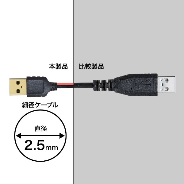 USB-A ⇔ micro USBケーブル [転送 /0.2m /USB2.0] 極細 ブラック KU