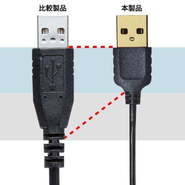 USB-A  micro USBP[u [] /0.5m /USB2.0] ɍ ubN KU-SLAMCB05K [0.5m]_3