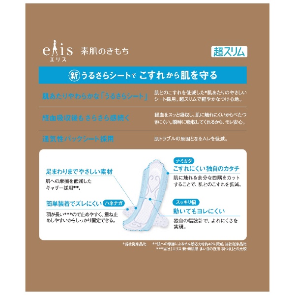 エリス 素肌のきもち 超スリム 羽つき 特に多い夜用 32.5cm 1セット（13枚×3個）新・うるさらシート 大王製紙 生理用品