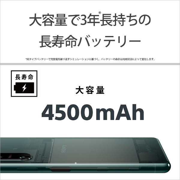 SIMフリー】 ソニー Xperia 5 III 5G グリーン 防水・防塵・お 