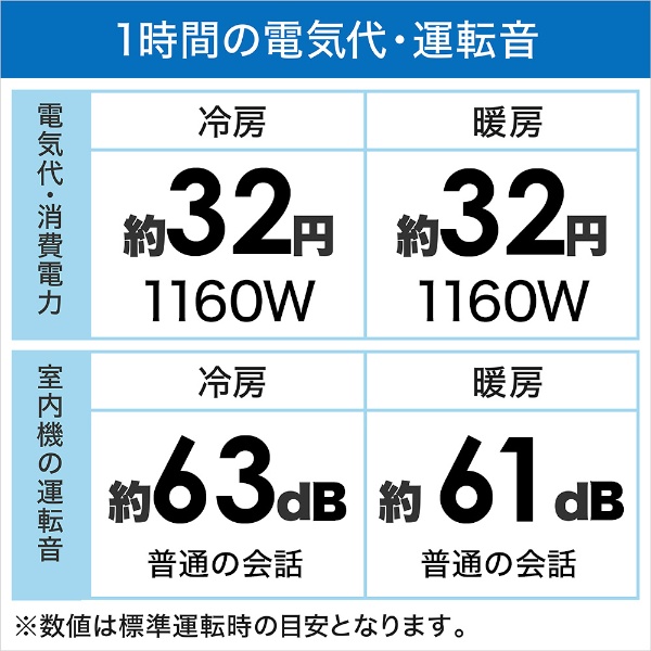 エアコン 2022年 EBKシリーズ ホワイト AN36ZEBKS-W [おもに12畳用 /100V]