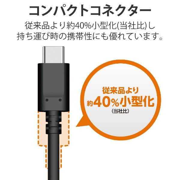USB-C  USB-CP[u [[d /] /1m /USB Power Delivery /100W /USB2.0] ubN U2C-CC5PC10NBK_4