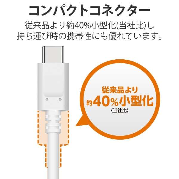 USB-C  USB-CP[u [[d /] /1m /USB Power Delivery /100W /USB2.0] zCg U2C-CC5PC10NWH_4