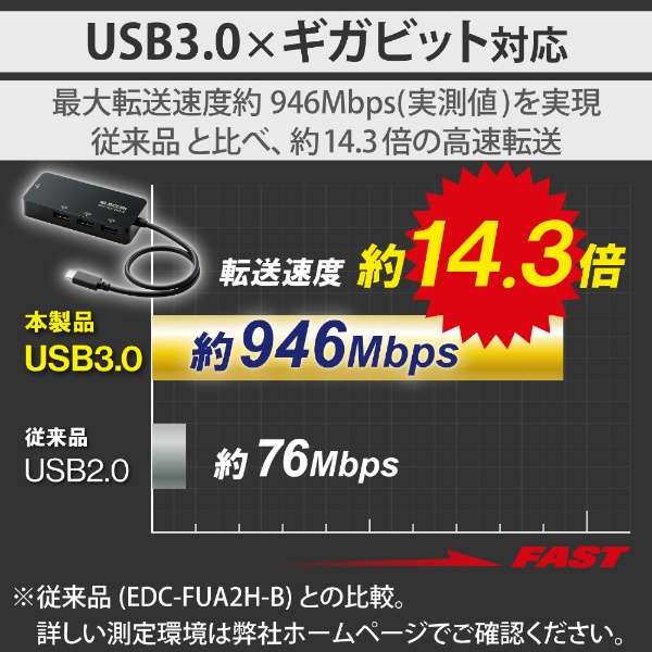 LANϊA_v^ [USB-C IXX LAN /USB-A3] 1GbpsΉ(Windows11Ή/Mac) ubN EDC-GUC3H2-B_3