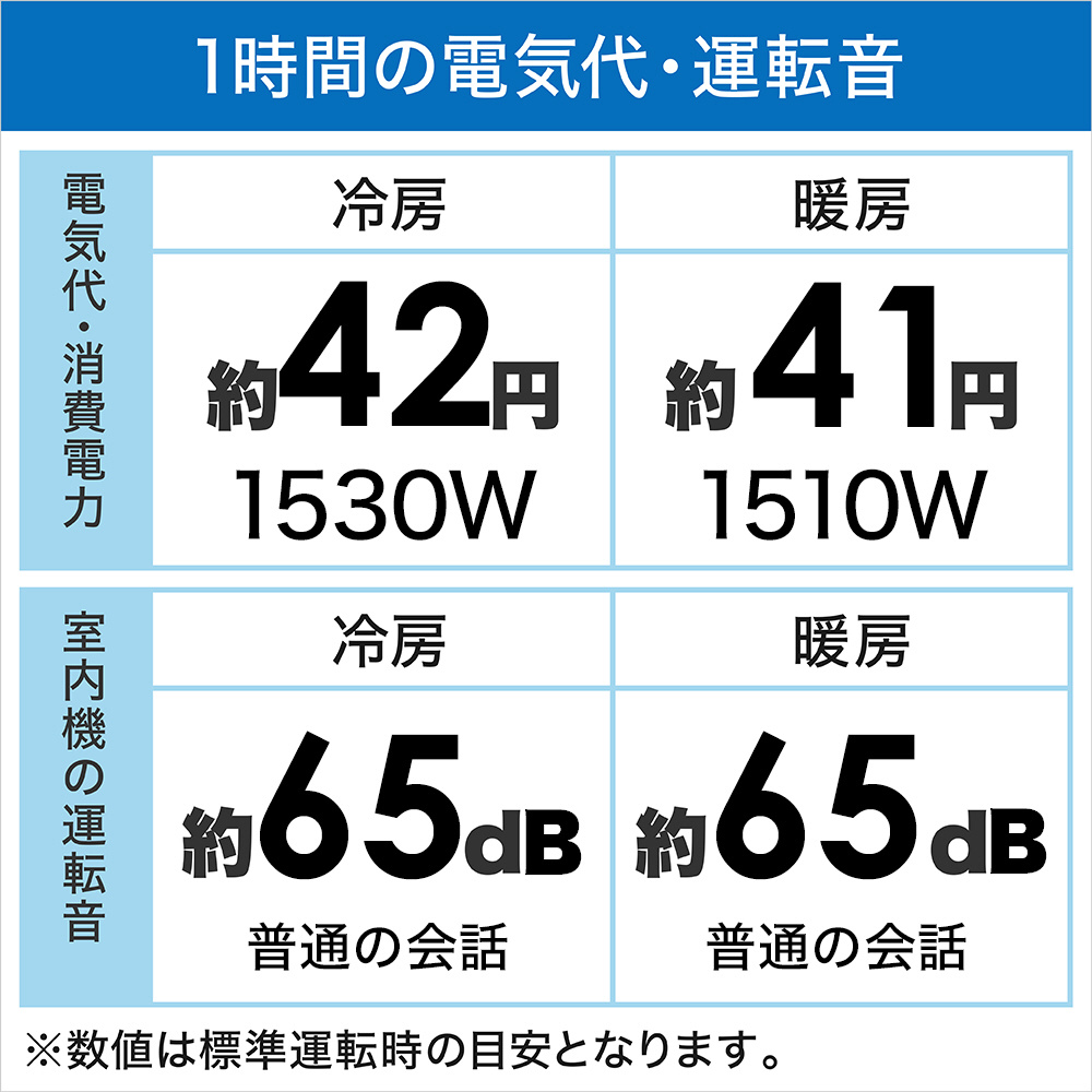 エアコン 2022年 白くまくん WBKシリーズ スターホワイト RAS-W40M2BK-W [おもに14畳用 /200V]