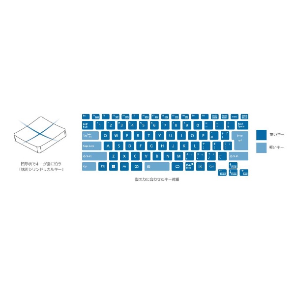 キーボード FMV Mobile Keyboard(iPadOS/Mac/Windows11対応 