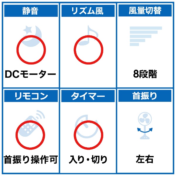 上向きフルリモコン扇風機 ホワイト CFDU703WH [DCモーター搭載 /リモコン付き] シィーネット｜C:NET 通販 | ビックカメラ.com