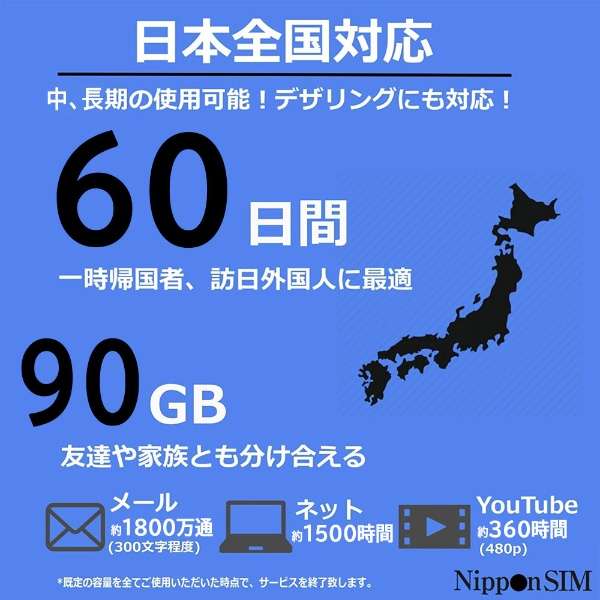 Nippon SIM for Japan {pvyChf[^SIM@W 6090GB DHA-SIM-149 [}`SIM]_3